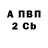 Кетамин VHQ Aleksandr Kramarchuk